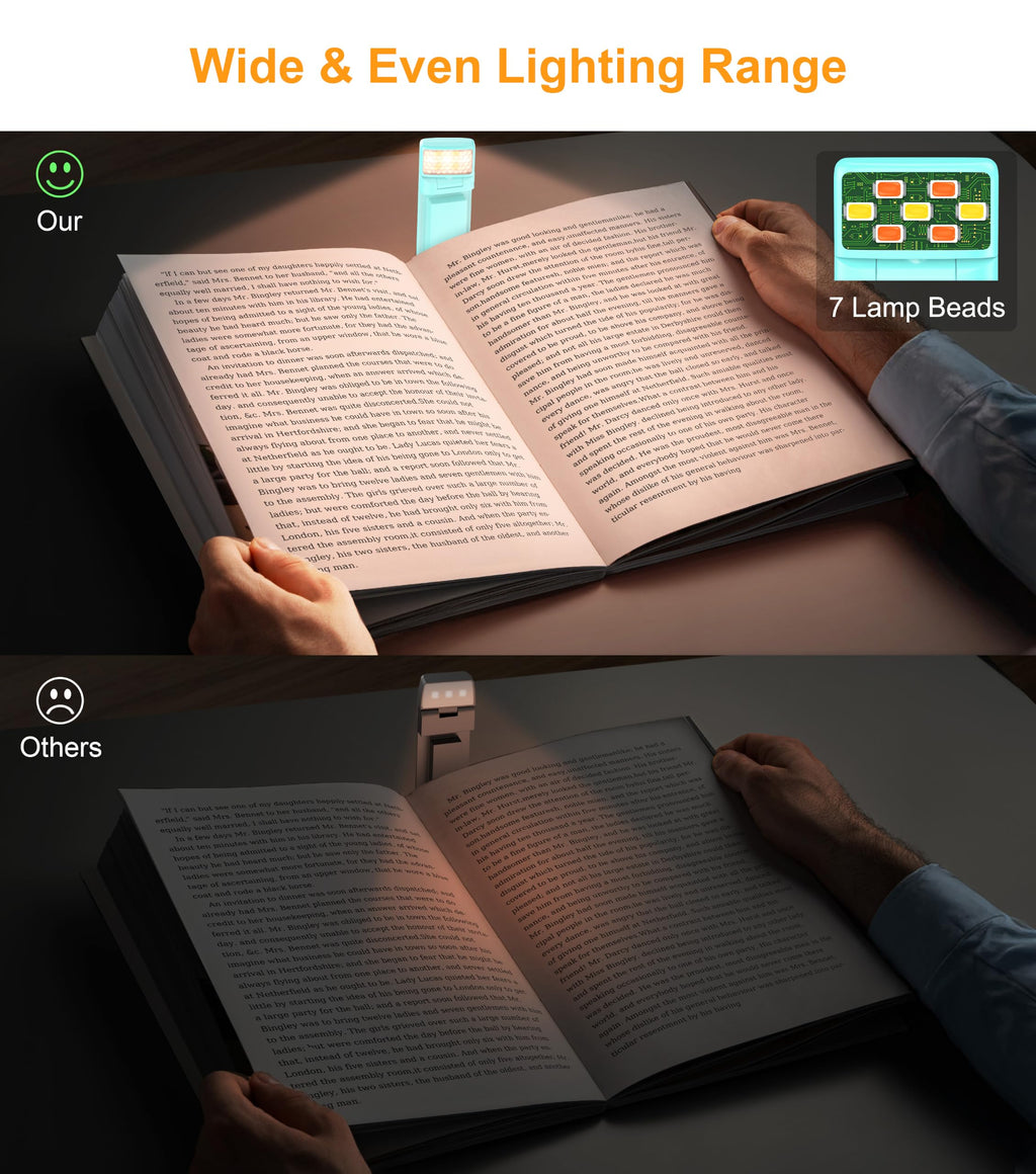 Gritin Book Light Rechargeable, Clip on LED Reading Light for Books in Bed
