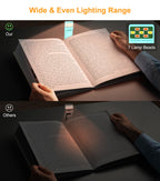 Gritin Book Light Rechargeable, Clip on LED Reading Light for Books in Bed