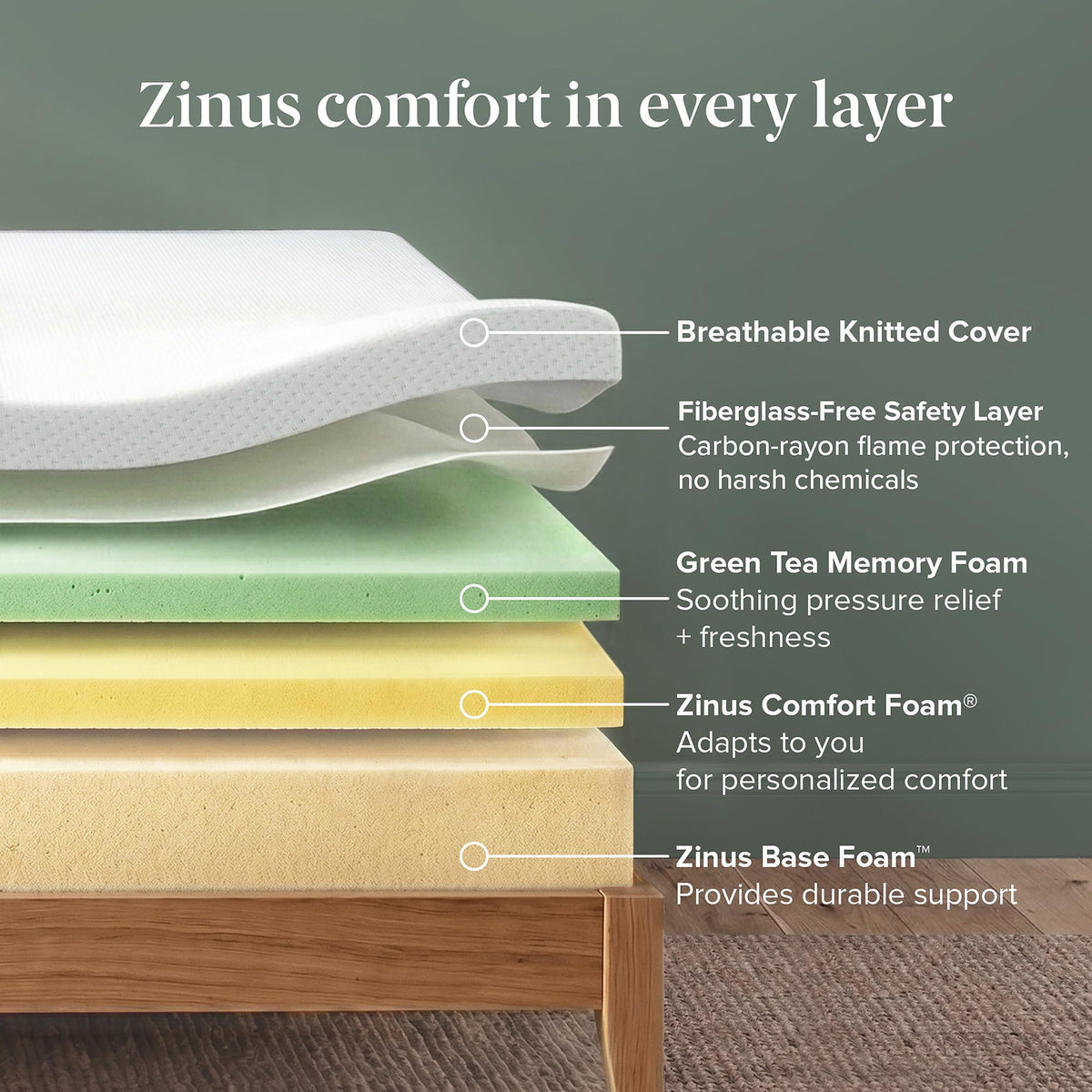 Zinus 14 Inch King Lumbar+ Premium Memory Foam Mattress, Medium
