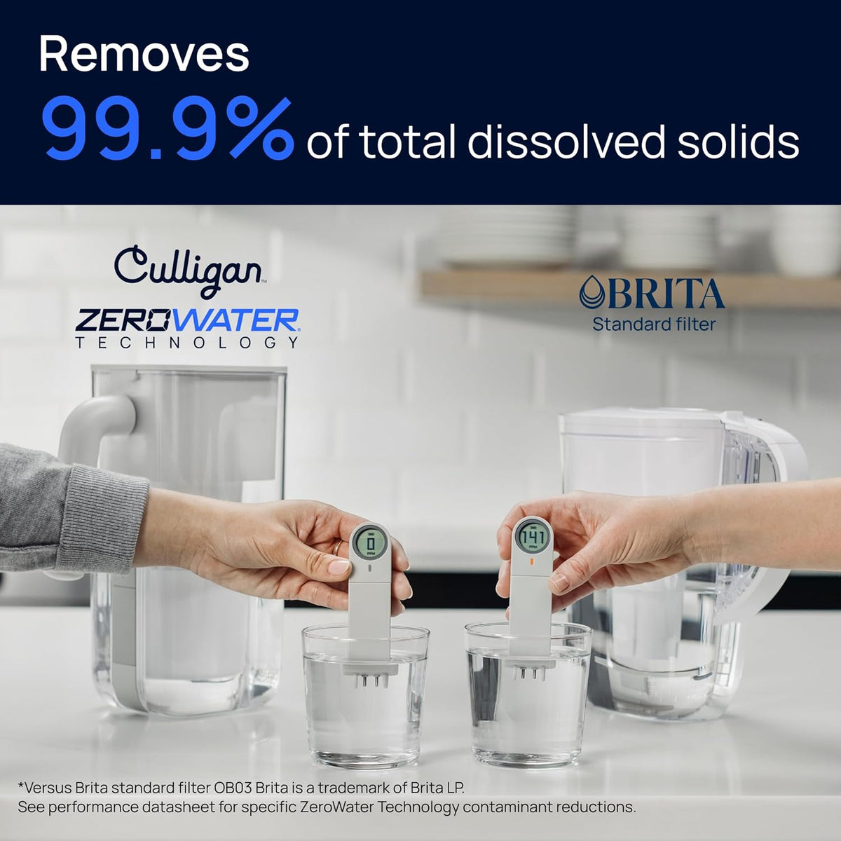 Culligan ZeroWater Replacement Water Filter Removes PFAS 2-Pack