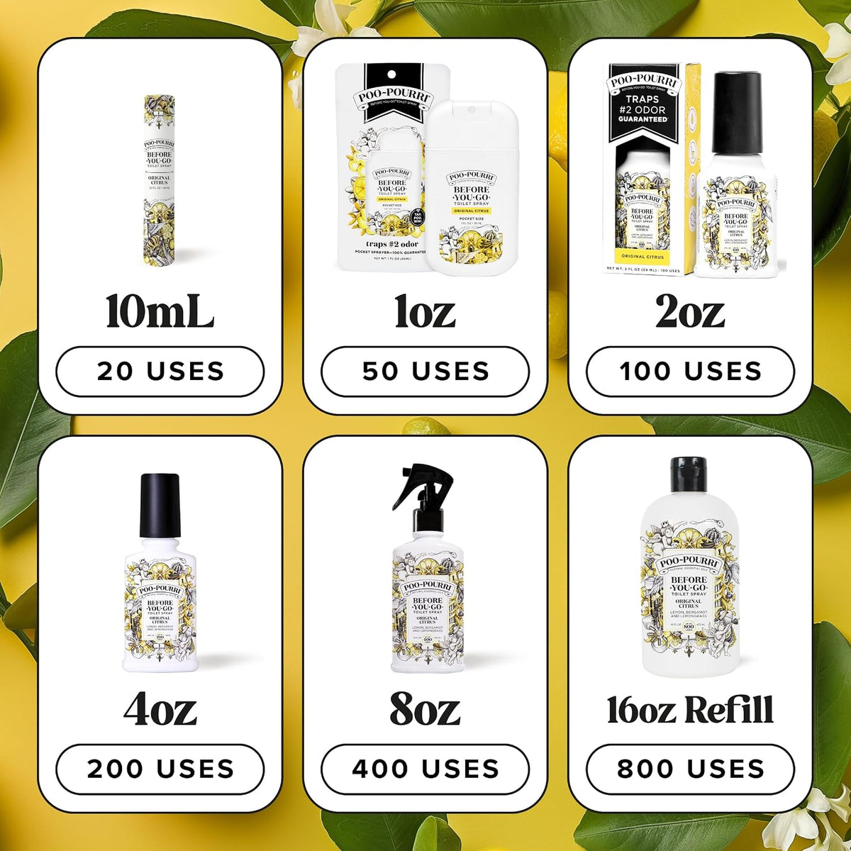 Poo-Pourri Before-You-Go Toilet Spray, Original Citrus, 2 Fl Oz