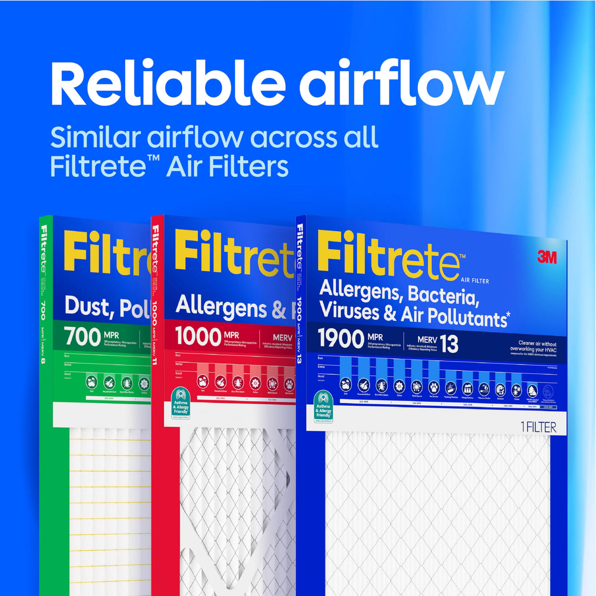 Filtrete 16x25x1 Air Filter, MERV 11, MPR 1000, 4 HVAC Filters