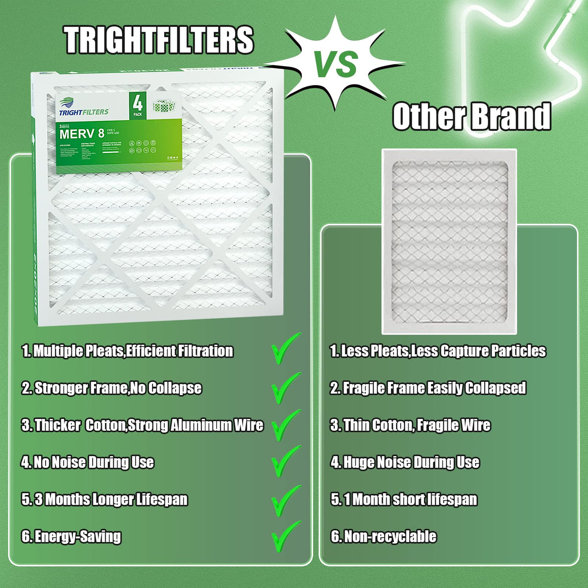TRIGHTFILTERS 14x20x1 Air Filter 4 Pack, MERV 8 Filter Replacement