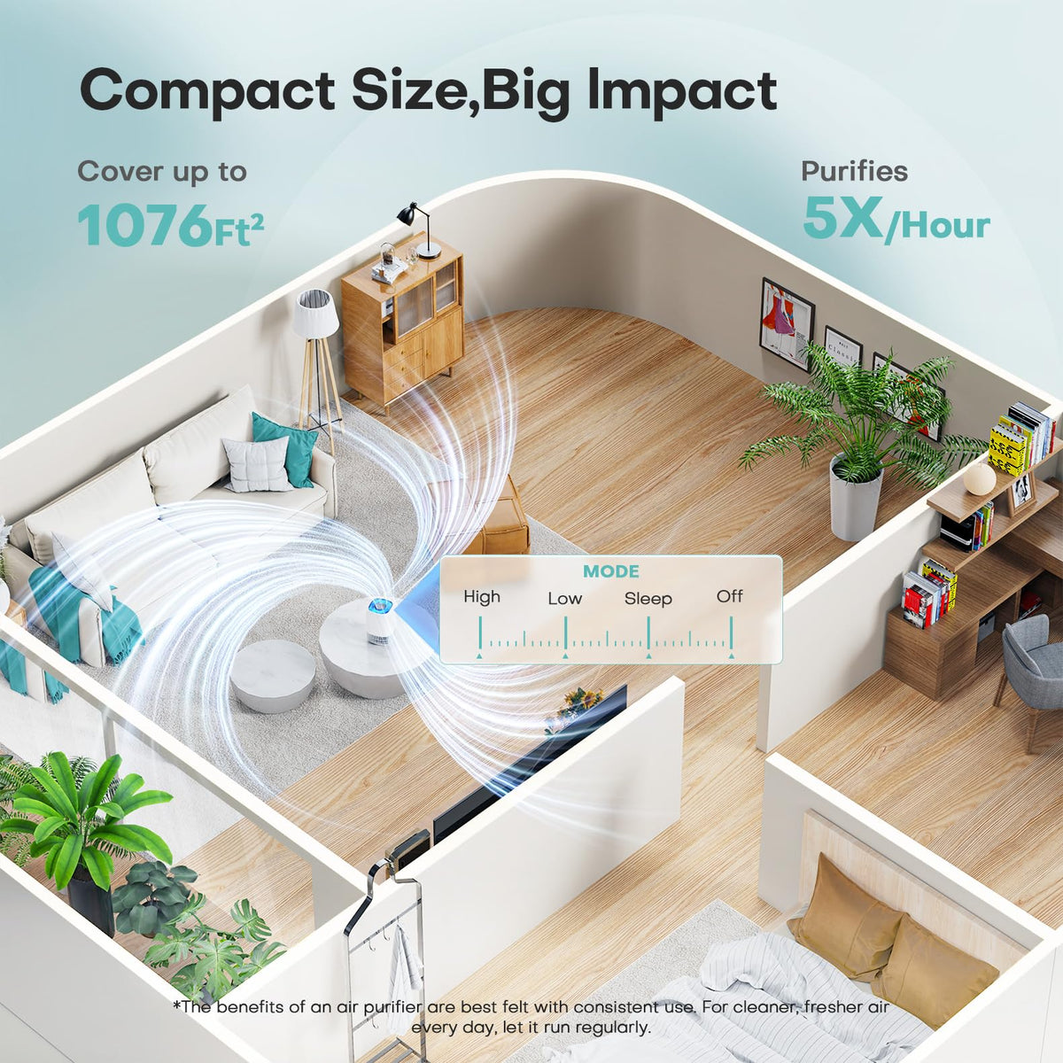 VOOPNU Air Purifiers for Bedroom, High Efficiency Filter, 1076 Ft², Black