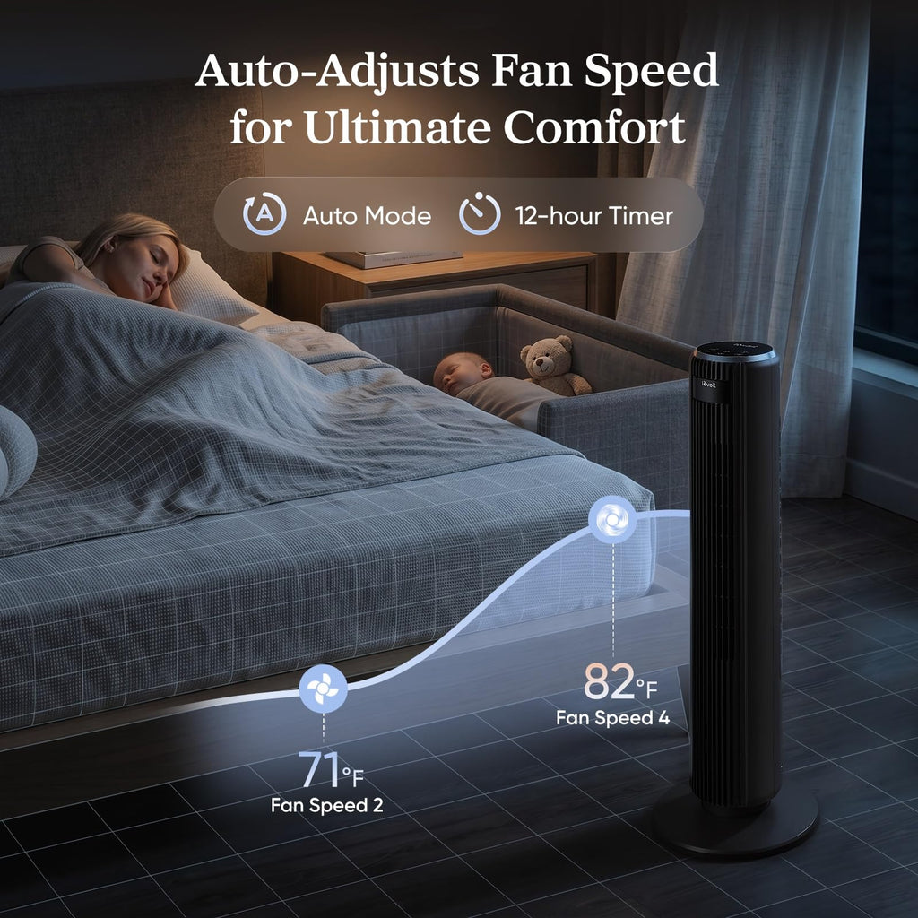 Levoit Tower Fan for Bedroom, 20dB Quiet Desk Fan, Easy to Carry & Plug-in