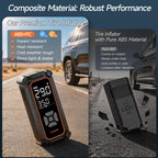 OlarHike Tire Inflator Portable Air Compressor,Dual Power-3*2000mAh &12V DC