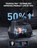 AstroAI H2 Pro Cordless Tire Inflator Portable Air Compressor 12VDC Battery