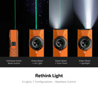 OLIGHT ArkPro Ultra Rechargeable Flat EDC Flashlight,1700Lumens,Onyx Black