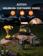 AstroAI H2 Pro Cordless Tire Inflator Portable Air Compressor 12VDC Battery
