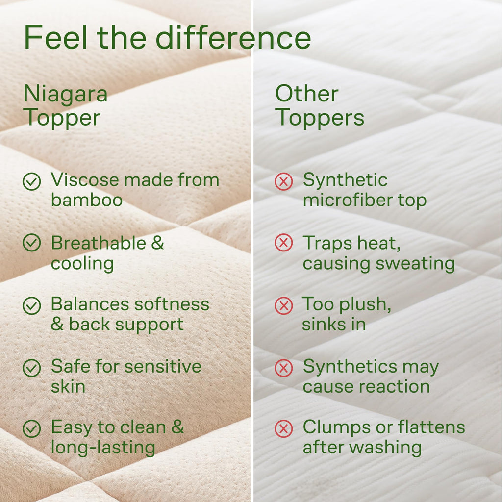Niagara Sleep Solution Queen Ultra Soft Mattress Topper — Back Pain Relief