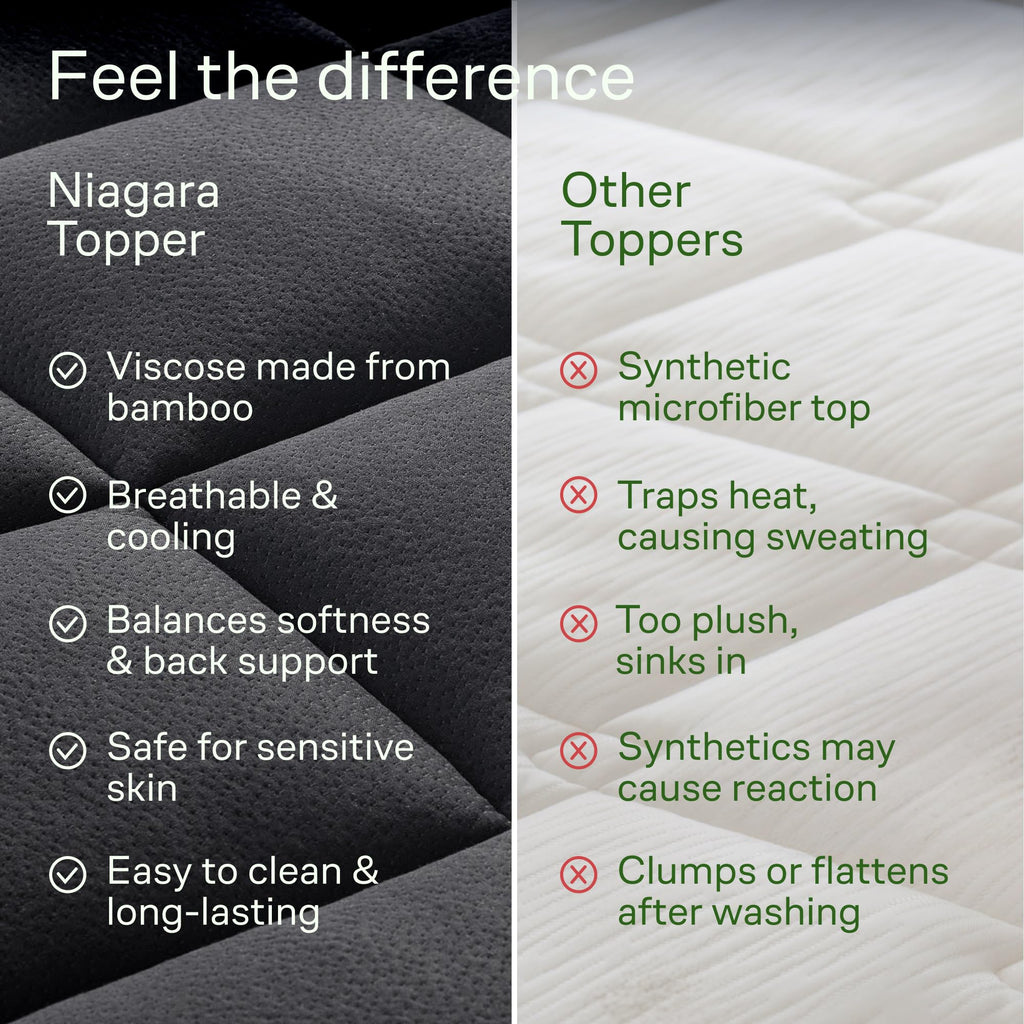 Niagara Sleep Solution Queen Ultra Soft Mattress Topper — Back Pain Relief