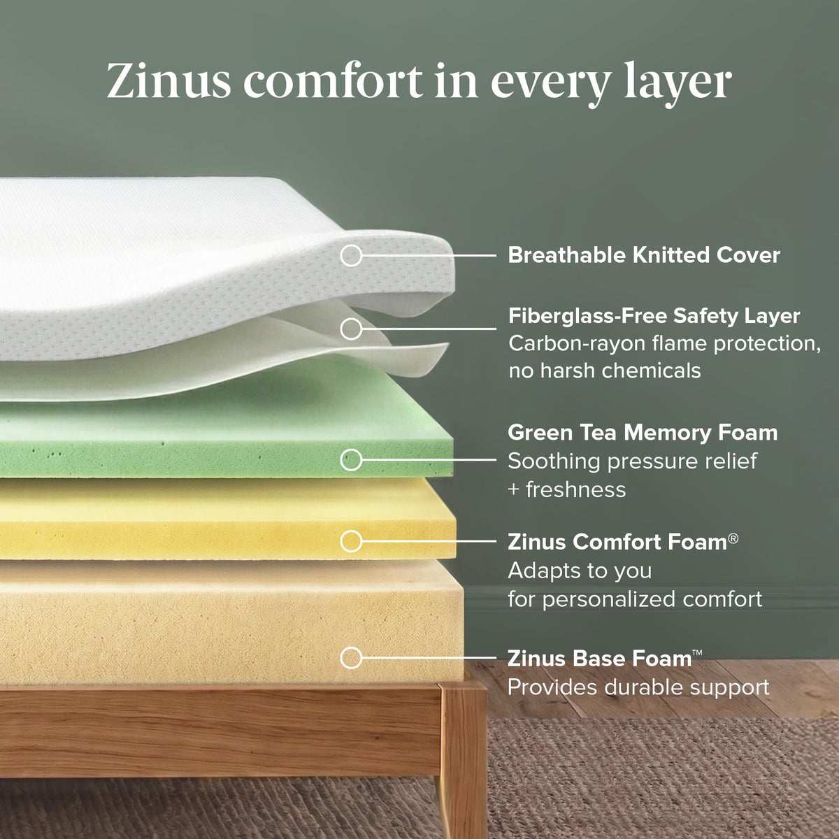 Zinus 14 Inch King Lumbar+ Premium Memory Foam Mattress, Medium