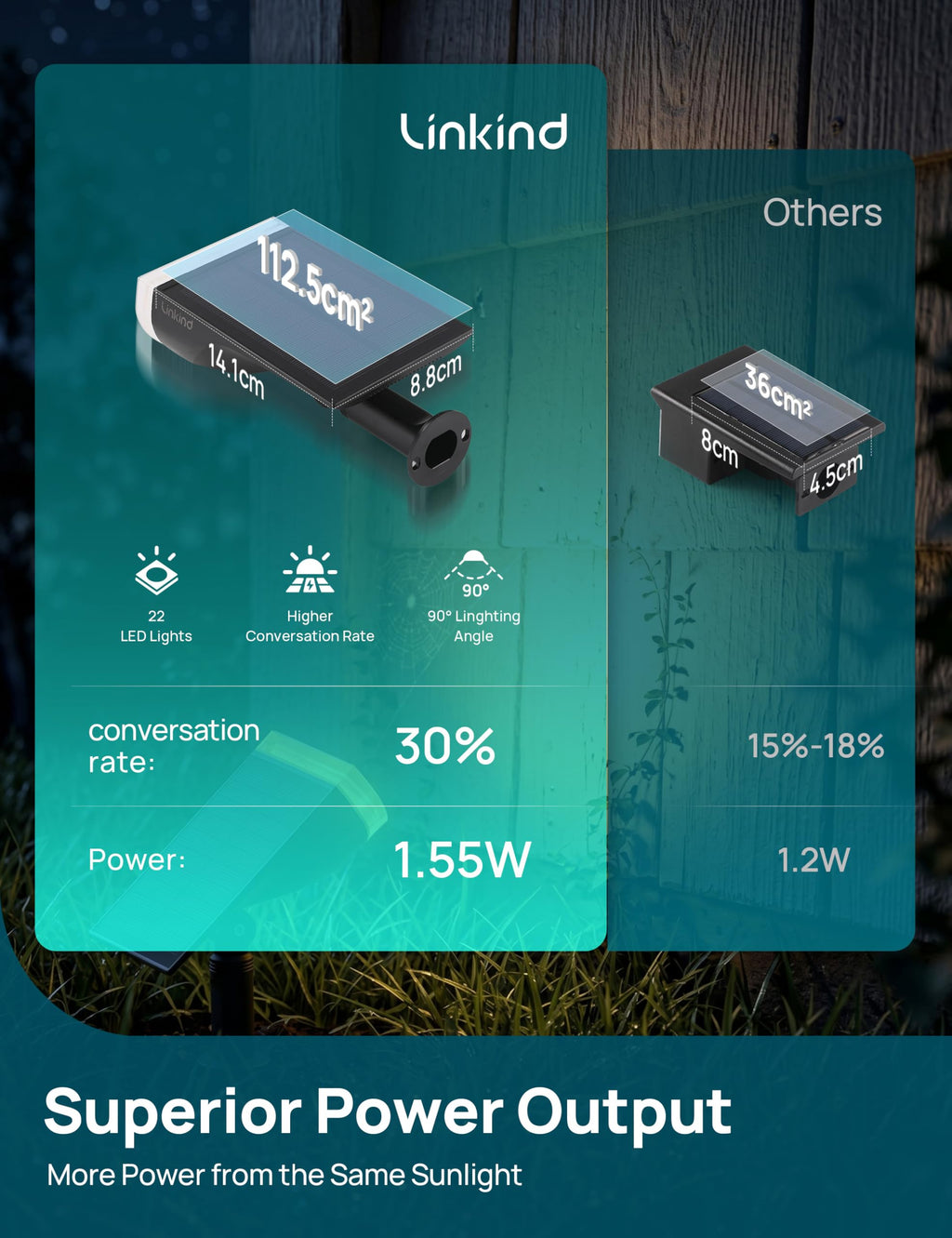 Linkind Halloween Solar Lights Outdoor Spotlight Waterproof RGB 2 Pack