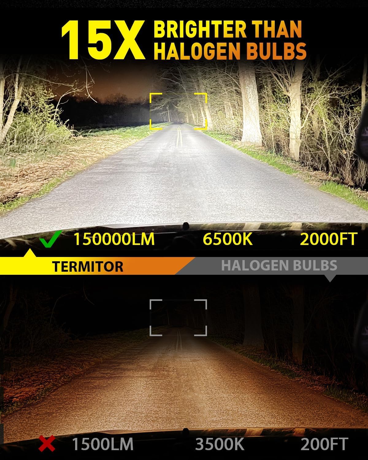 Termitor Laest H4/9003 HB2 Exterior Light Bulbs for Off-road, 15X Brighter 90,000LM, 85K+ hrs, 6500K Cool White, IP68 Waterproof, 1:1 OEM Size, 3 Minute Installation, Pack of 2