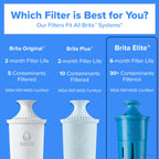 Brita Elite Replacement Water Filter, 2 Pack