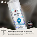 LG LT1000P - 6 Month / 200 Gallon Capacity Replacement Refrigerator Water Filter (NSF42, NSF53, and NSF401) ADQ74793501, ADQ75795105, AGF80300704, or AGF80300705 White