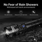TrixHub Rechargeable Flashlights 3 Pack Super Bright High Lumens Flashlight