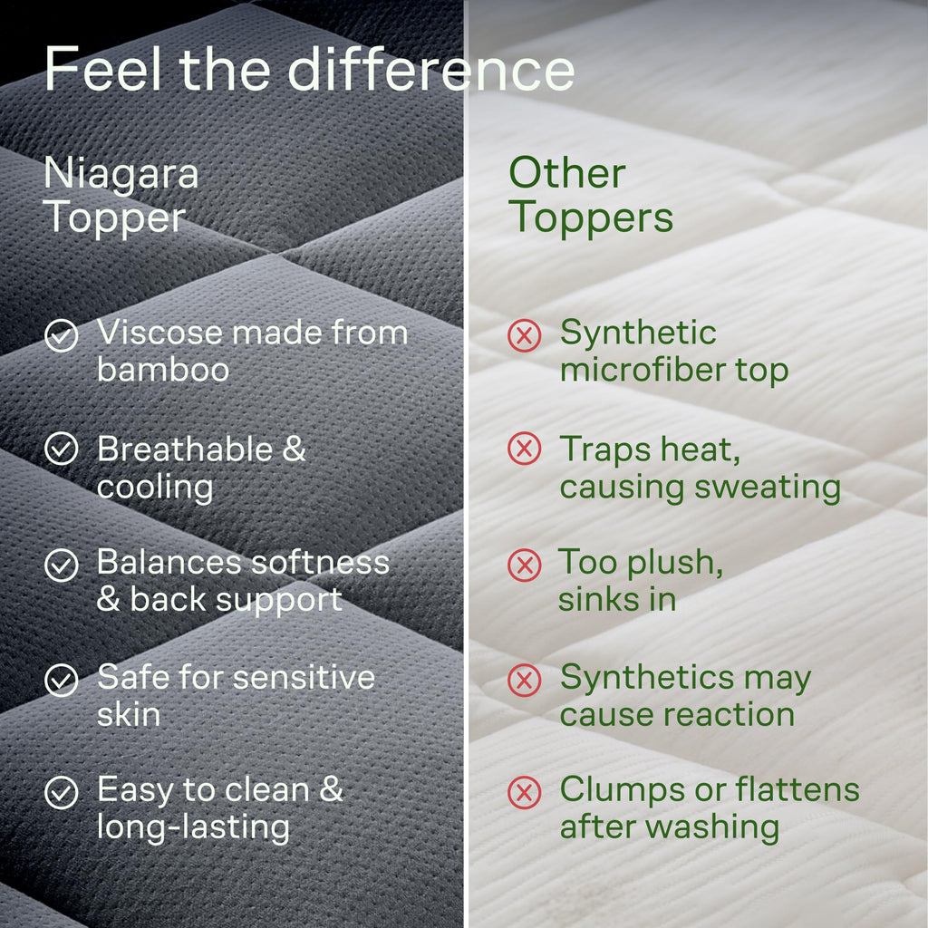 Niagara Sleep Solution Queen Ultra Soft Mattress Topper — Back Pain Relief