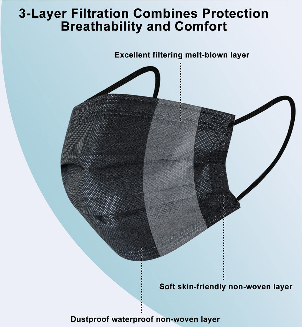 akgk KN95 Face Mask 50 PCS, Breathable Protection Masks, 5-Ply KN95 Black Masks, Cup Dust Safety Masks