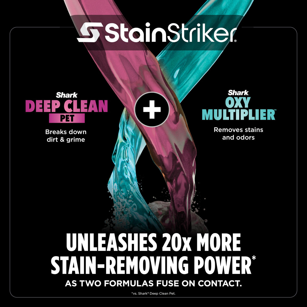 Shark StainStriker Portable Carpet/Upholstery Cleaner, 4 Tools, PX202BRN