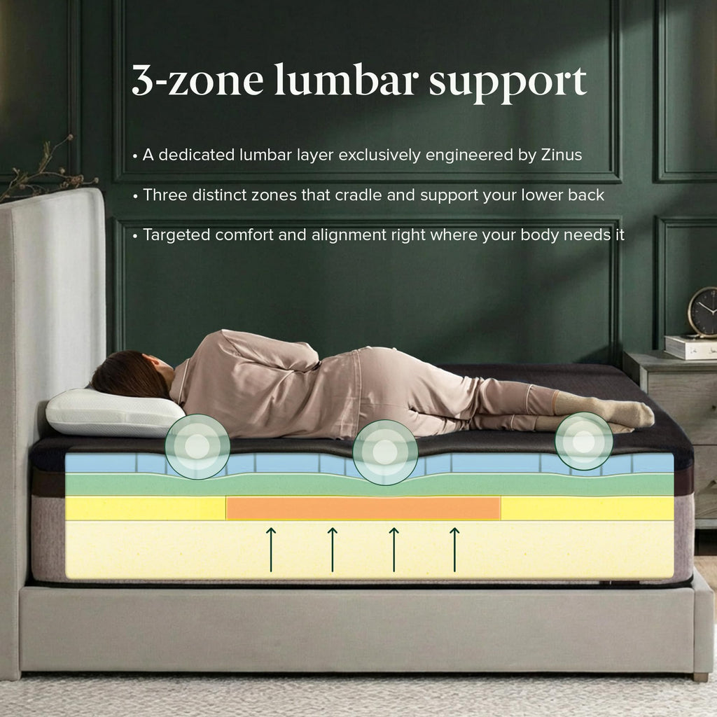 Zinus 14 Inch King Lumbar+ Premium Memory Foam Mattress, Medium