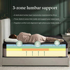 Zinus 14 Inch King Lumbar+ Premium Memory Foam Mattress, Medium