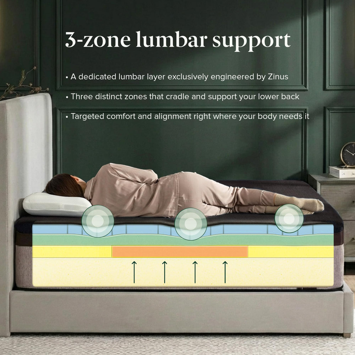 Zinus 14 Inch King Lumbar+ Premium Memory Foam Mattress, Medium