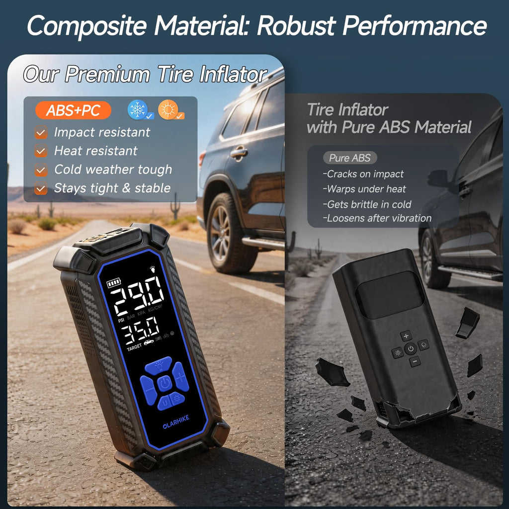 OlarHike Tire Inflator Portable Air Compressor,Dual Power-3*2000mAh &12V DC