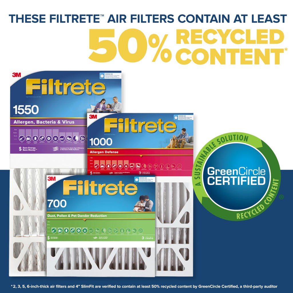 Filtrete 20x25x4 Air Filter, MERV 12, MPR 1550, 2 HVAC Filters