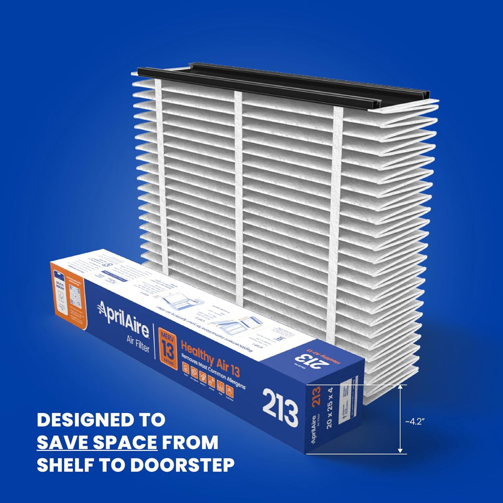 Genuine AprilAire 213 Replacement Filter for AprilAire Whole-House Air Purifiers - MERV 13, Healthy Home Allergy, 20x25x4 Air Filter (Pack of 2)