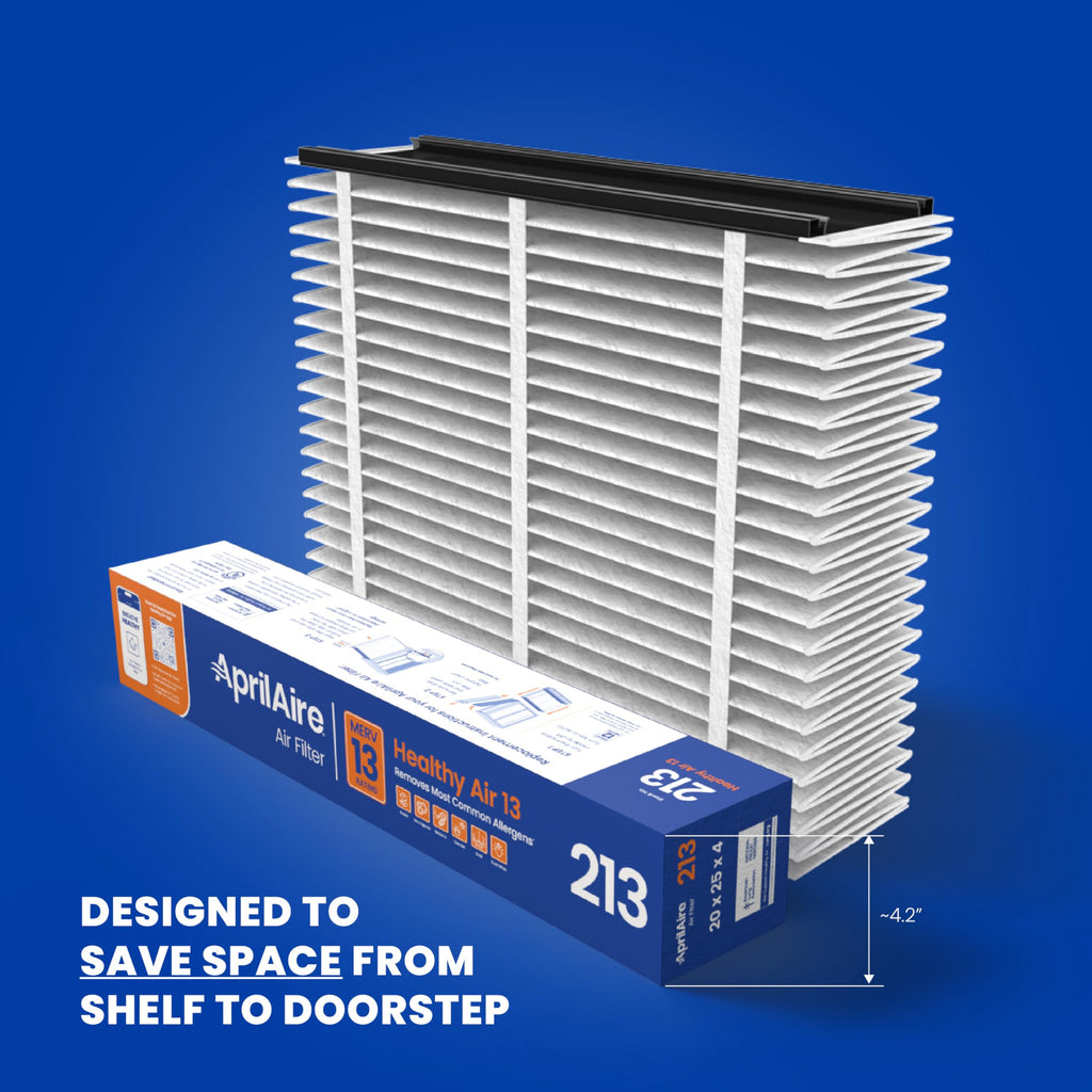 Genuine AprilAire 213 Replacement Filter for AprilAire Whole-House Air Purifiers - MERV 13, Healthy Home Allergy, 20x25x4 Air Filter (Pack of 2)