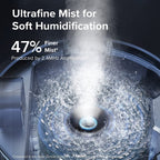 Levoit Top Fill Humidifiers for Bedroom, 2.5L Tank for Large Room, 25dB