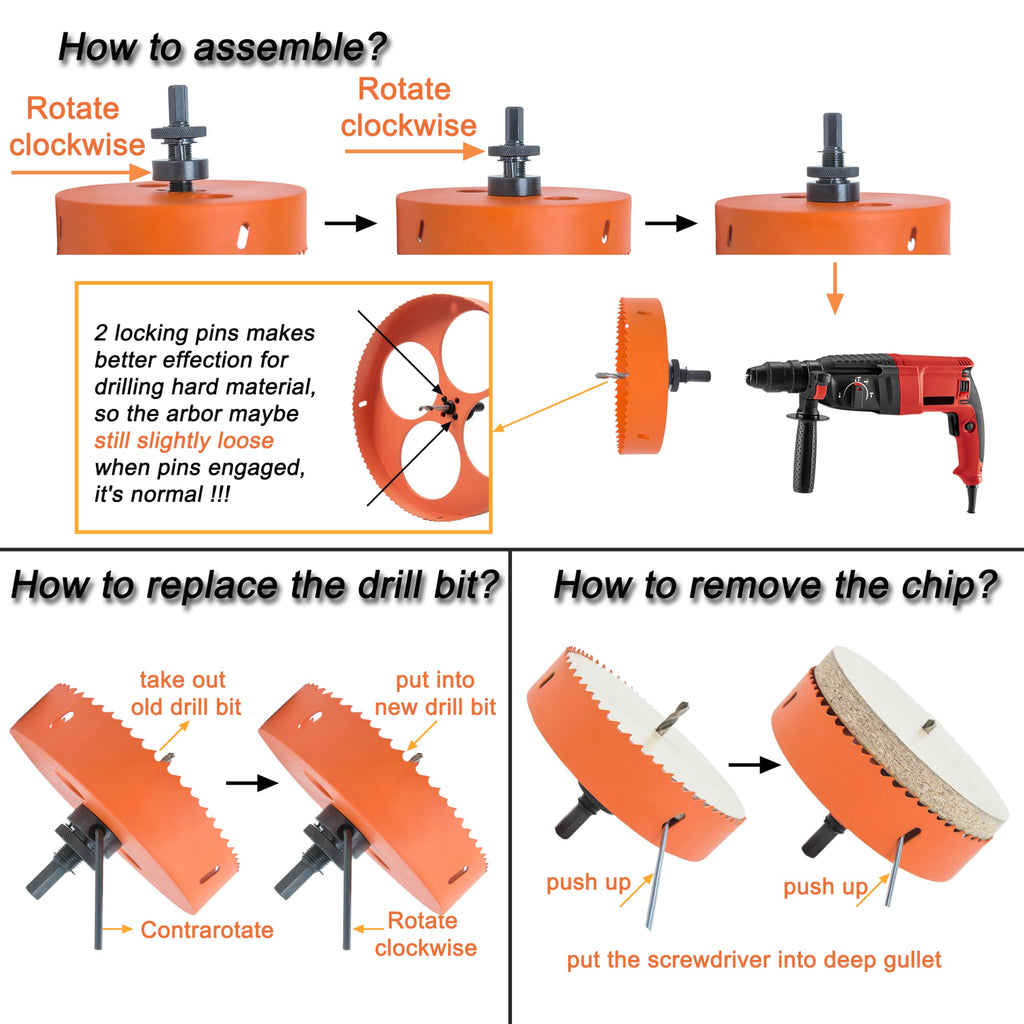 3 inch Hole Saw for Wood, Metal, Plastic & Drywall, with Arbor