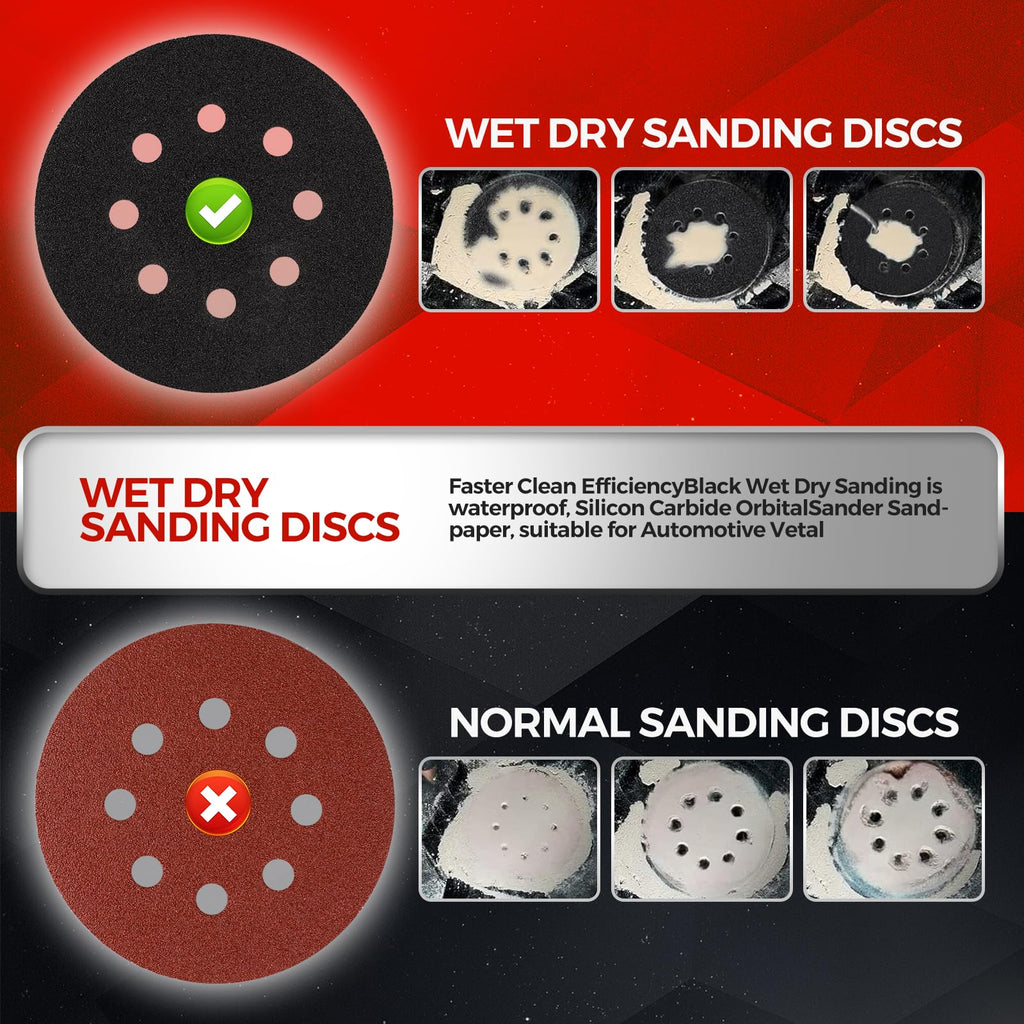 50PCS 5 Inch Sanding Discs 2500 Grit Random Orbit Sander Sandpaper