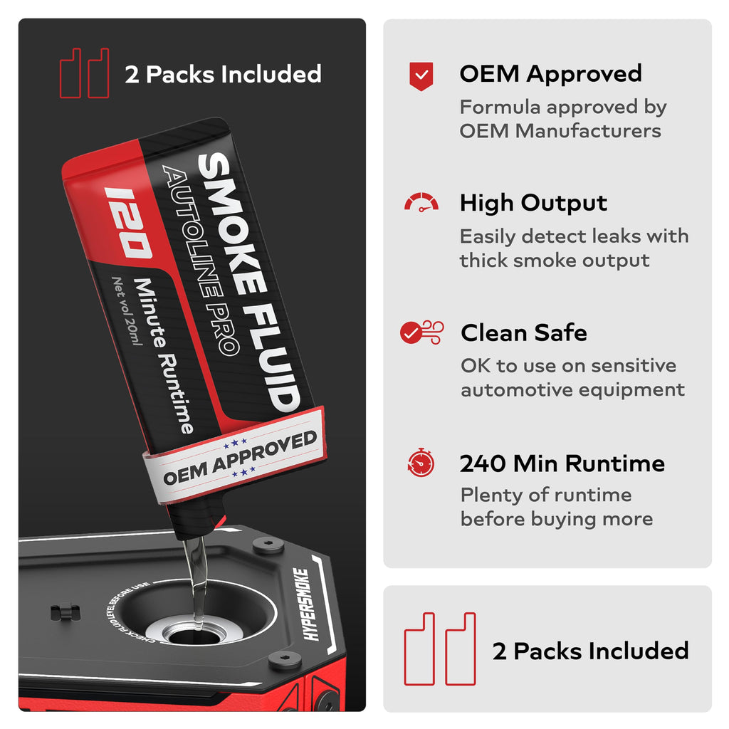 AutoLine Pro HyperSmoke™ Automotive Smoke Machine EVAP Vacuum Leak Tester | Pro Vers. w/Gauge | Adjustable Pressure - OEM Approved Smoke Fluid - Built-in Air Motor - Cone and EVAP Gas Cap Adapter