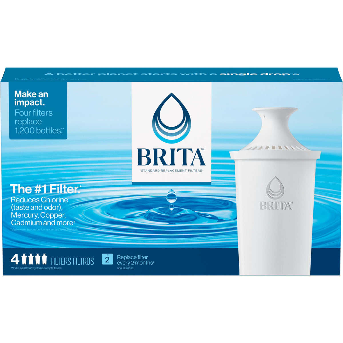 Brita Original Replacement Water Filter, Pitchers and Dispensers, 3 Pack