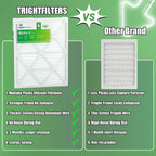 TRIGHTFILTERS 14x20x1 Air Filter 4 Pack, MERV 8 Filter Replacement