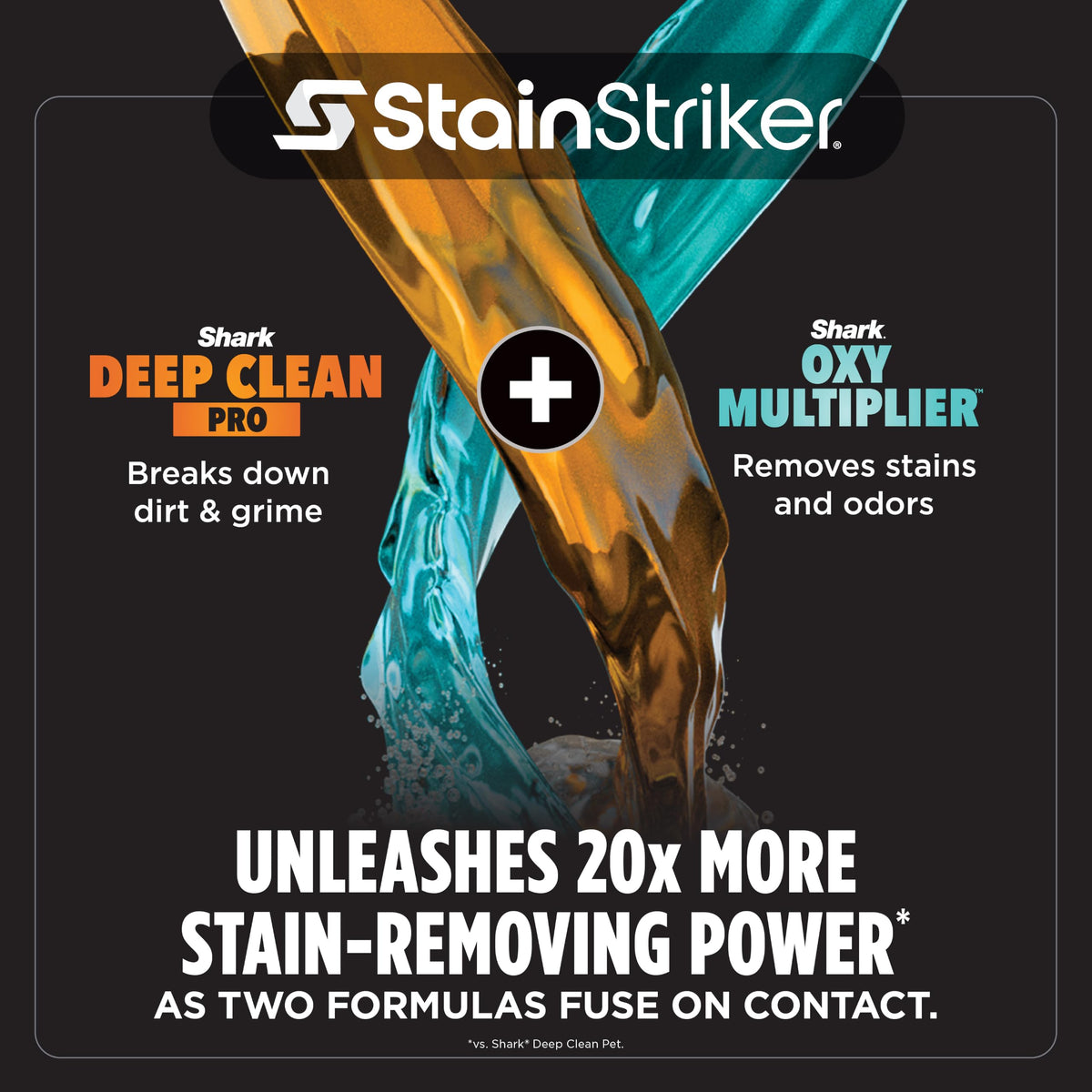 Shark StainStriker Portable Carpet/Upholstery Cleaner, 4 Tools, PX202BRN