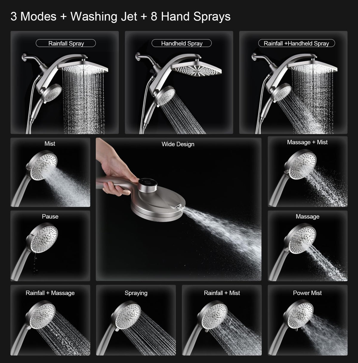 Rain Shower Head with Handheld Showerhead, Chrome 1.8GPM 460311