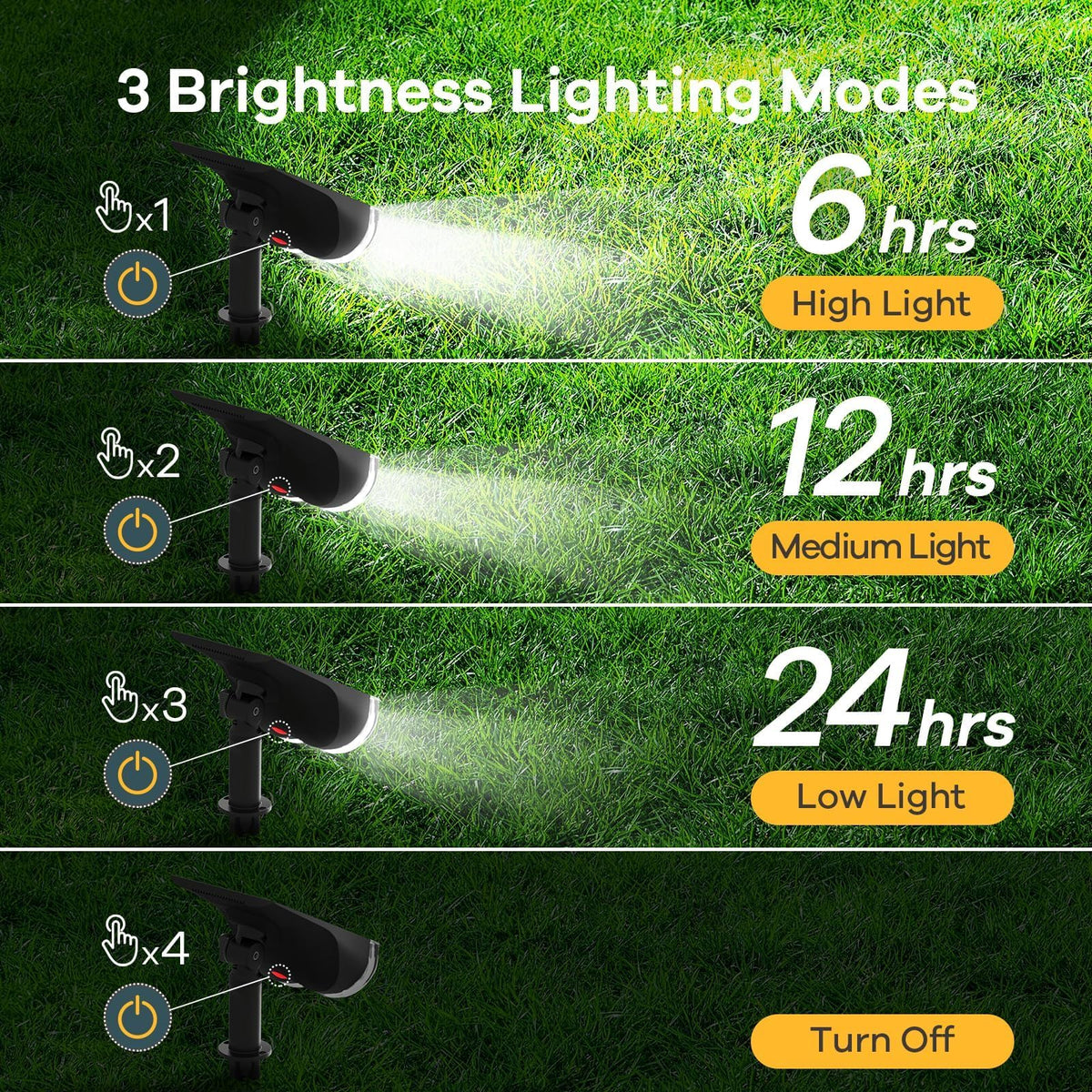 Linkind Halloween Solar Lights Outdoor Spotlight Waterproof RGB 2 Pack