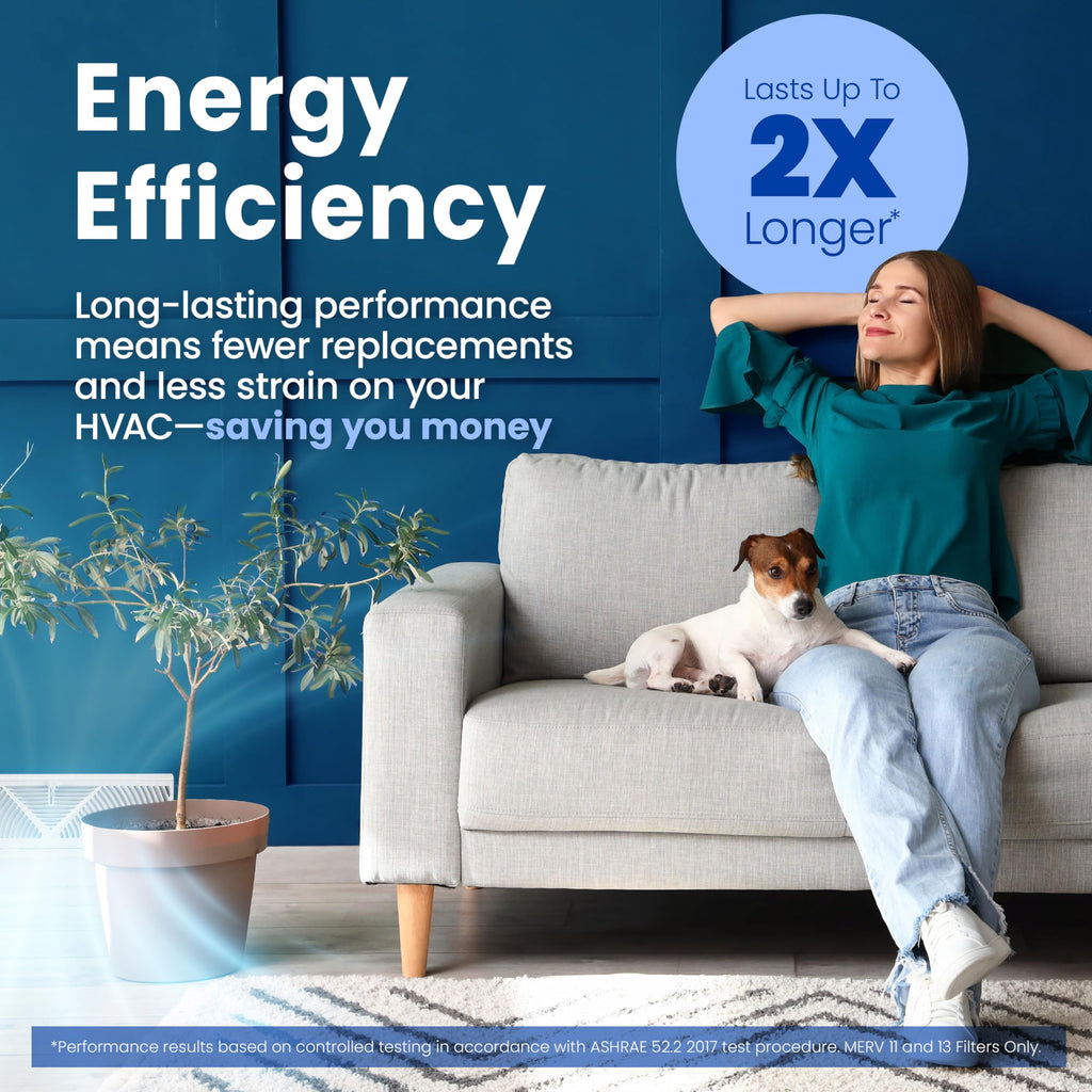 Genuine AprilAire 213 Replacement Filter for AprilAire Whole-House Air Purifiers - MERV 13, Healthy Home Allergy, 20x25x4 Air Filter (Pack of 2)
