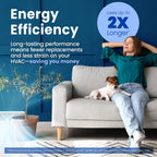 Genuine AprilAire 213 Replacement Filter for AprilAire Whole-House Air Purifiers - MERV 13, Healthy Home Allergy, 20x25x4 Air Filter (Pack of 2)