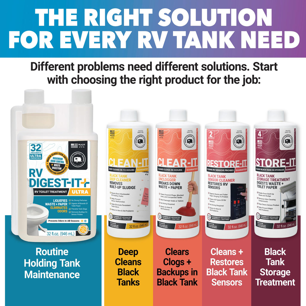 Unique RV Digest-It Liquid RV Holding Tank Treatment Gallon