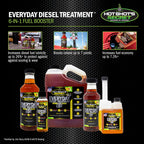 Hot Shot's Secret Everyday Diesel Treatment EDT, 16 oz