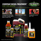 Hot Shot's Secret Everyday Diesel Treatment EDT, 16 oz